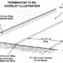 perminator-15-mil-vapor-barrier-overlap-illustration