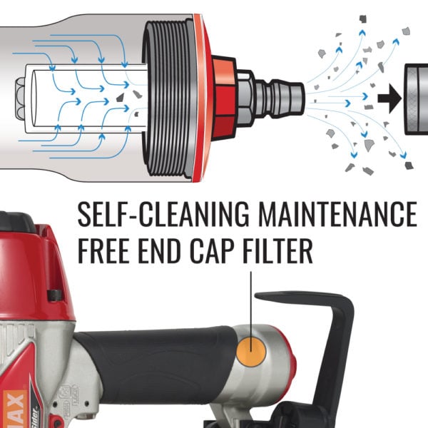 CN565S3 Self Cleaning Maintenance Free End Cap Filter