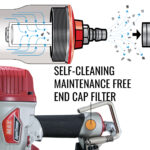 cn890f2-self-cleaning-maintenance-free-end-cap-filter - CN890F2 Max Coil Framing Nailer