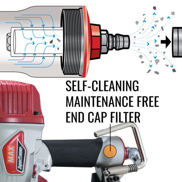 CN890F2-SELF-CLEANING-MAINTENANCE-FREE-END-CAP-FILTER.jpg cn890f2-self-cleaning-maintenance-free-end-cap-filter - CN890F2 Max Coil Framing Nailer