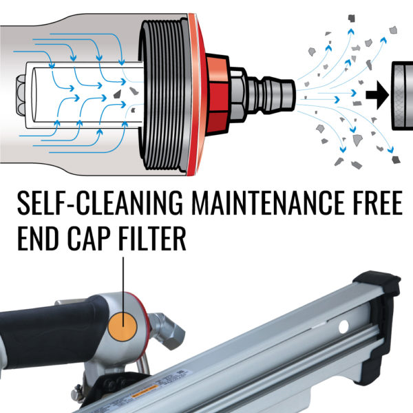 SN883RH3-SELF-CLEANING-MAINTENANCE-FREE-END-CAP-FILTER-1.jpg sn883rh3-self-cleaning-maintenance-free-end-cap-filter-1 - SN890CH3/34 Max 34 Degree Framing Nailer Offset/Clipped Head