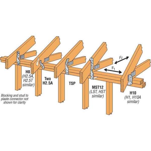 Simpson-Strong-Tie-H2.5AZ-H2.5A-18-Gauge-ZMAX-Galvanized-Hurricane-Tie-(11) H2.5AZ