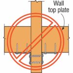 Simpson Strong-Tie H2.5AZ H2.5A 18-Gauge ZMAX Galvanized Hurricane Tie product image