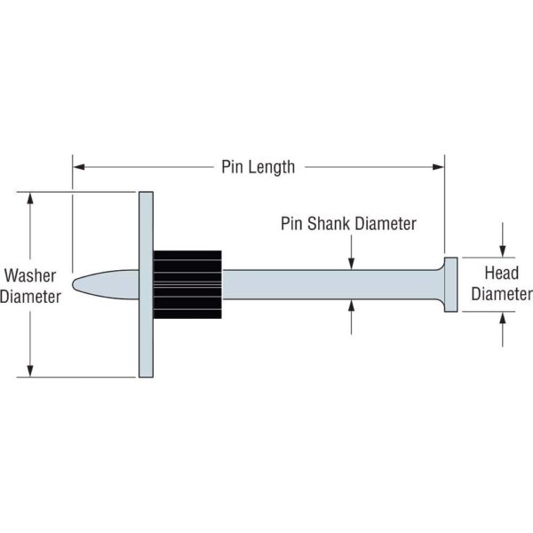 Simpson-Strong-Tie-PDPAWL-250-.157-in.-x--2-12-in.-Powder-Actuated-Pin-w-1-in.-Washer-(5) Simpson Strong-Tie PDPAWL-250 .157 in. x 2-1/2 in. Powder-Actuated Pin w/ 1 in. Washer product image