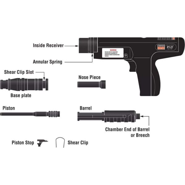 Simpson-Strong-Tie-PT-27-General-Purpose-Tool-(8) PT-27