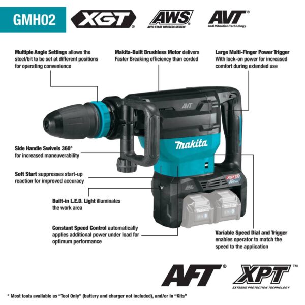 Makita GMH02Z Feature Shot (call-outs)