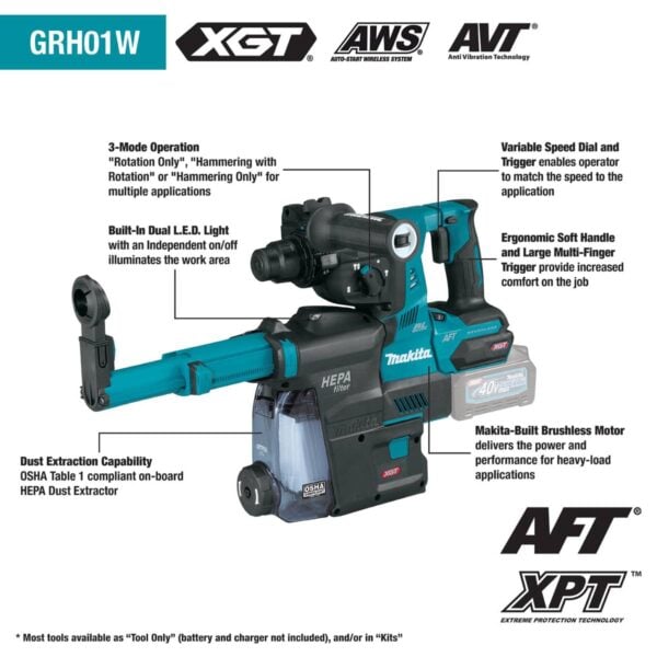 Makita GRH01ZW Feature Shot (call-outs)