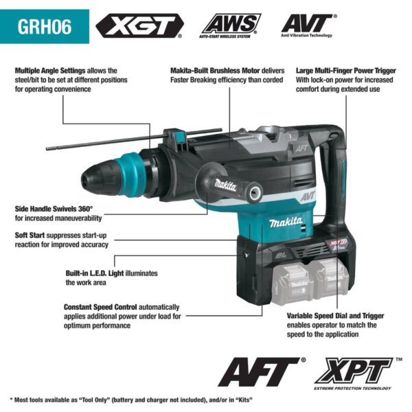 Makita GRH06Z Feature Shot (call-outs)