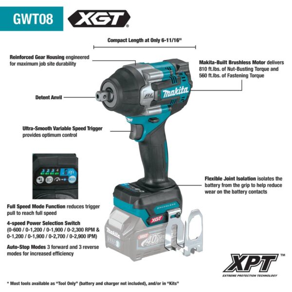Makita GWT08Z Feature Shot (call-outs) GWT08D 40V XGT 1/2" Impact Wrench Kit w/ Detent Anvil Brushless Cordless 4-Speed Mid-Torque Sq. Drive 2.5Ah product image