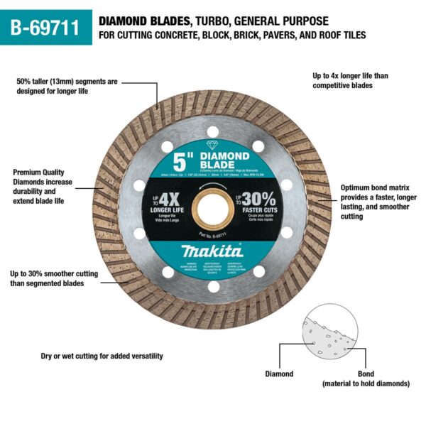 b-69711-1 Makita 5" Turbo Diamond Blade