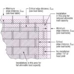 [20 Pack] Simpson Strong-Tie THDB25178HC20 Titen HD 1/4 in. x 1-7/8 in. Heavy-Duty Screw Anchor product image