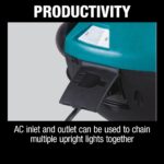 DML810 18V X2 LXT Lithium‑Ion Cordless Upright L.E.D. Area Light, Light Only product image