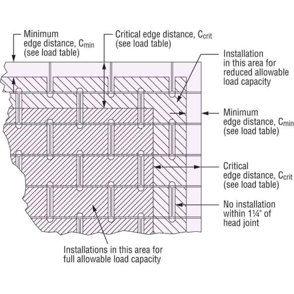A_THD-THDSS_InstDtl_Ill_Instld_TitenHD-TitenHDSS-CGMU-EdgeDistance_CY THD37212H