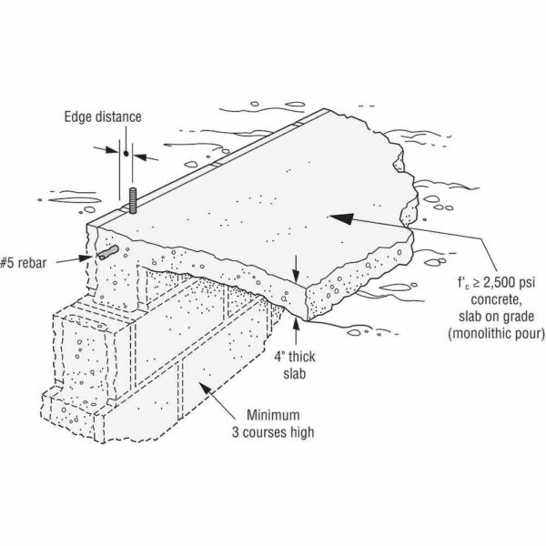 CONC_slab_in_callout THD37212H