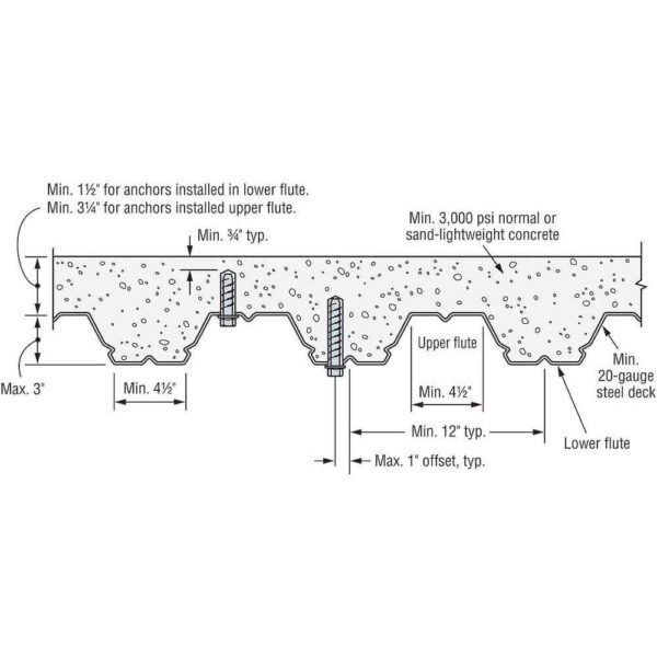 THD_concreteOverMetalDeck_in_callout THD37212H