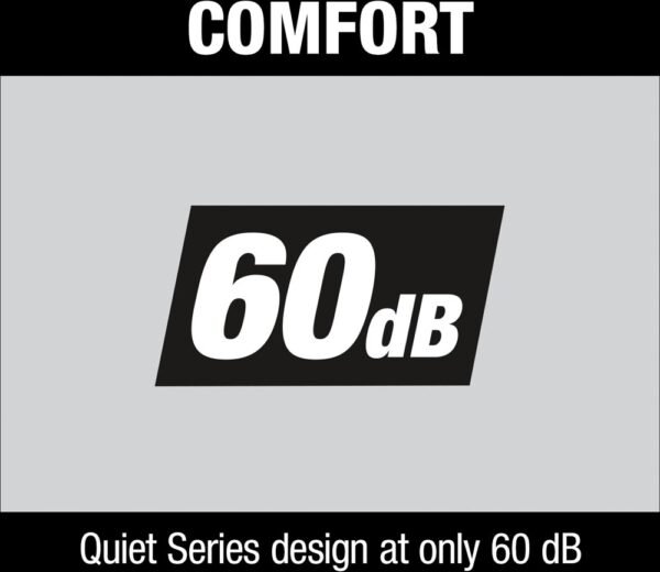 MAC320Q Quiet Series 1‑1/2 HP, 3 Gallon, Oil‑Free, Electric Air Compressor product image