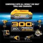 Dewalt DCBP520C 20V Max PowerStack 5.0 Ah Battery Starter Kit product image