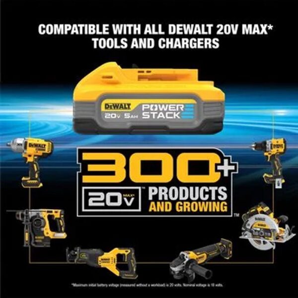 Dewalt DCBP520C 20V Max PowerStack 5.0 Ah Battery Starter Kit product image