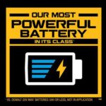 Dewalt DCBP520C 20V Max PowerStack 5.0 Ah Battery Starter Kit product image
