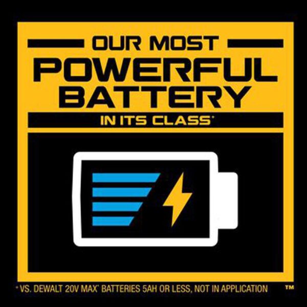 Dewalt DCBP520C 20V Max PowerStack 5.0 Ah Battery Starter Kit product image