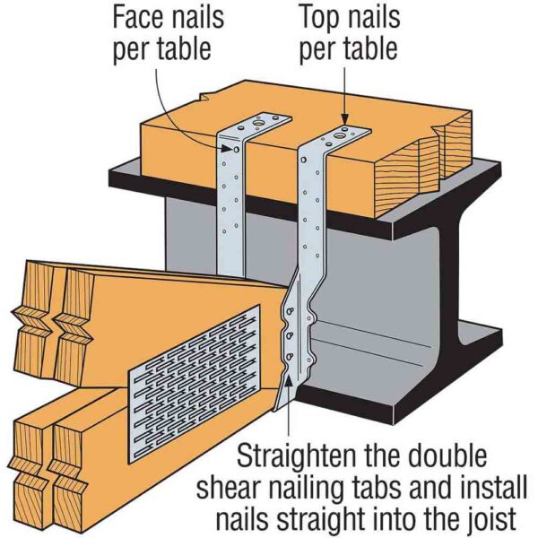 THA418-17-12-in.-Galvanized-Adjustable-Hanger-for-4x-Floor-Truss-(8) THA418 17-1/2 in. Galvanized Adjustable Hanger for 4x Floor Truss product image