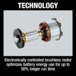 CX205RB 18V LXT Lithium‑Ion Sub‑Compact Brushless Cordless 2‑Pc. Combo Kit [2.0Ah] product image