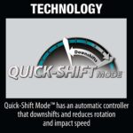 XT616PT 18V LXT Lithium‑Ion Brushless Cordless 6‑Pc. Combo Kit [5.0Ah] product image