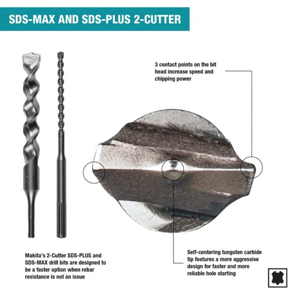 c4393605-d65b-4fd2-858a-9b835e57fdd3_b-61307_f_1500px B-60729 1/2" x 24" SDS‑PLUS Bit, 2‑Cutter product image
