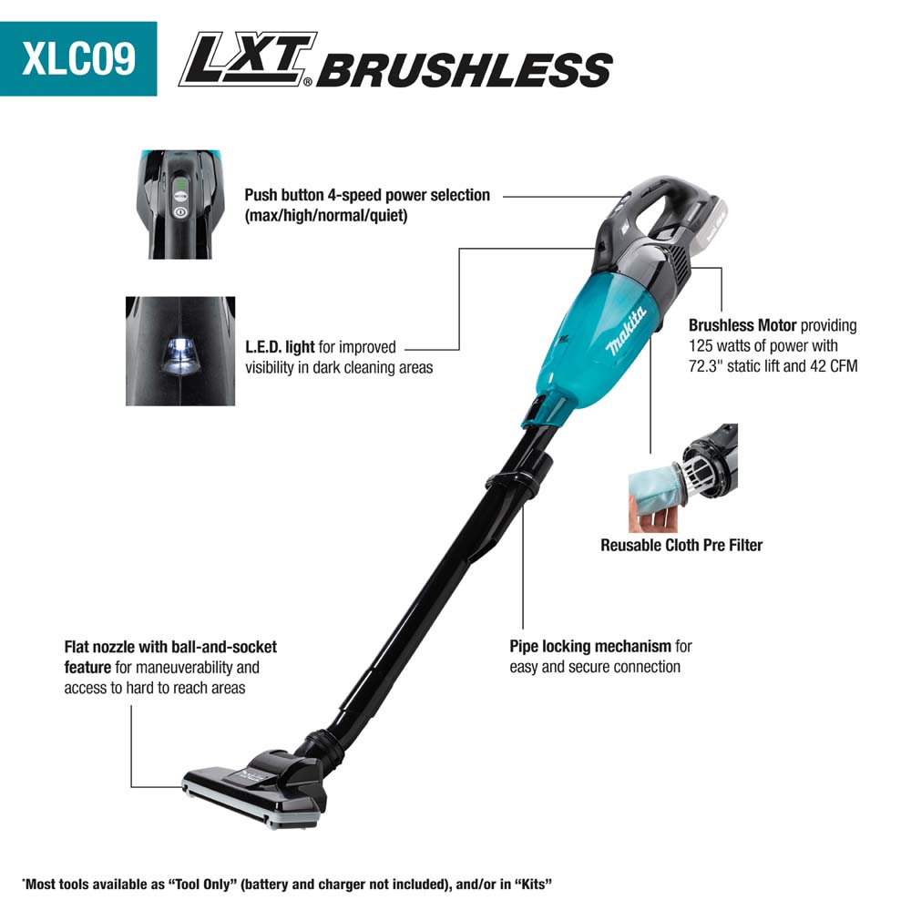 Makita XLC09R1B 18V LXT Lithium‑ion Compact Brushless Cordless 4‑Speed  Vacuum Kit, W/ Push Button [2.0Ah] Heyden Supply