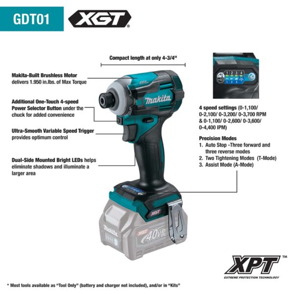 bb588f0c-e426-4e0e-a381-86758b62ebdc_gdt01z_fc_1500px GT401M1D1 40V max XGT Brushless Cordless 4‑Pc. Combo Kit (2.5Ah/4.0Ah) product image
