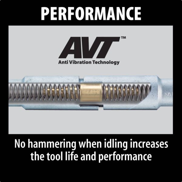 Makita HR4002 Feature Box with text_Performance HR4002 1‑9/16" SDS‑MAX Rotary Hammer product image