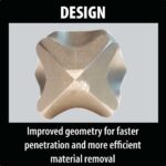 B-45559 16" Self Sharpening Bull Point, 1‑1/8" Hex product image