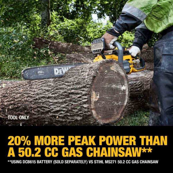 dewalt-flexvolt-60v-max-20inch-chainsaw-bare-tool-dccs677b-detail-view-14 DCCS677B