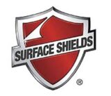 Surface Shields