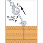 [2-Pack] Simpson Strong-Tie MTLD-R2 Mass Timber Lifting Device product image