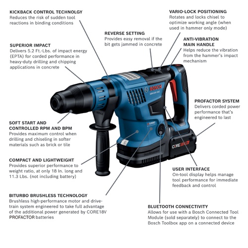 Bosch GBH18V-36CK24 PROFACTOR 18V Connected-Ready SDS-max 1-9/16 in Rotary Hammer Kit, with (2) CORE18V 8 Ah Batteries and Turbo Charger product image