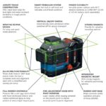 Bosch GLL330-80CGL 18V 360° Connected Green-Beam Three-Plane Leveling and Alignment Laser with 4.0 Ah Battery product image