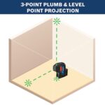 Bosch GPL100-30G Green-Beam Three-Point Self-Leveling Alignment Laser, Up to 125 ft Range, IP65 product image