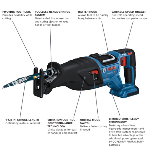Bosch GSA18V-110N PROFACTOR 18V 1-1/8 in. Reciprocating Saw, Bare Tool product image