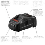Bosch GXS18V-12N14 18V Starter Kit with (1) CORE18V 8 Ah High Power Battery (GBA18V80) and (1) Fast Charger (BC1880) product image