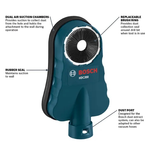 Bosch HDC200 Universal Dust Collection Attachment for Rotary Hammers and Hammer Drills, 2-5/8 in Max Bit Diameter product image