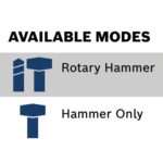 Bosch RH850VC SDS-max 1-7/8 in. Combination Rotary Hammer, 14.5A, 9.3 ft-lbs, 120V product image
