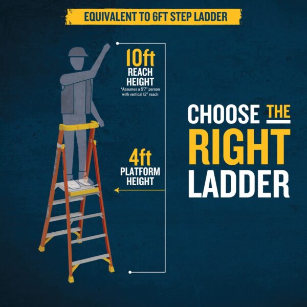 Werner PD6204 Podium Ladder, Fiberglass, 4 ft Platform Height, Type IA 300 lb, 10 ft Reach Height product image