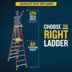 Werner PD6206 12ft Reach Fiberglass Podium Ladder, 6ft Platform, Type IA 300 lb product image