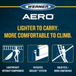 Werner B7116-2 16ft AERO Type IAA Fiberglass Box Rail/Tri-Rung Extension Ladder, Safety-Green product image