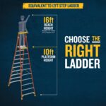 Werner PD6210 16ft Reach Fiberglass Podium Ladder, 10ft Platform Height, Type IA 300 lb product image