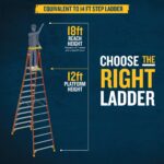 Werner PD6212 12ft Fiberglass Podium Ladder, Type IA, 300 lb Load, 18 ft Reach Height product image