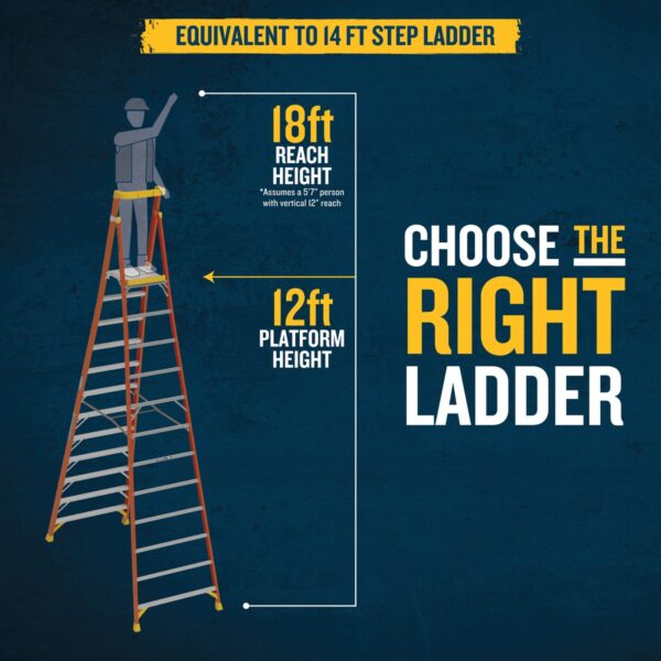 Werner PD6212 12ft Fiberglass Podium Ladder, Type IA, 300 lb Load, 18 ft Reach Height product image