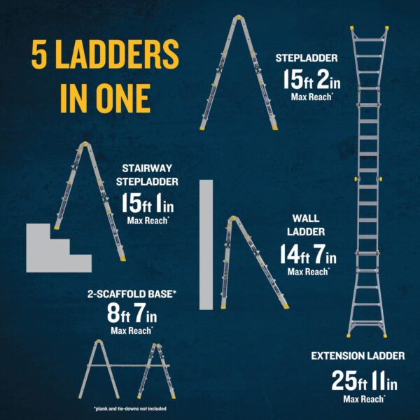 Werner MT-22IAAL 22ft Reach Multi-Position Ladder with Built-In Leveling, 375 lb Load Capacity, Aluminum product image