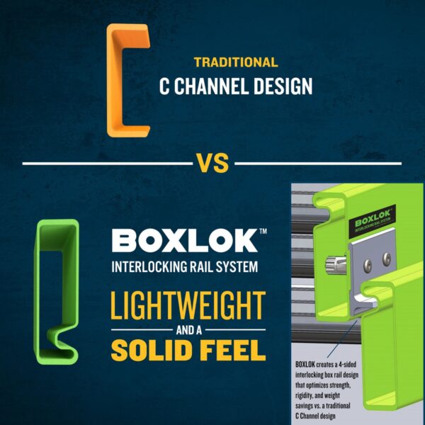 Werner B7128-2 AERO Type IAA Fiberglass Box Rail/Tri-Rung Extension Ladder, 28 ft, Safety-Green, 375 lb Duty Rating product image